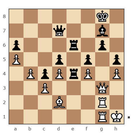 Game #4825328 - tarabrin (cava1) vs biendian