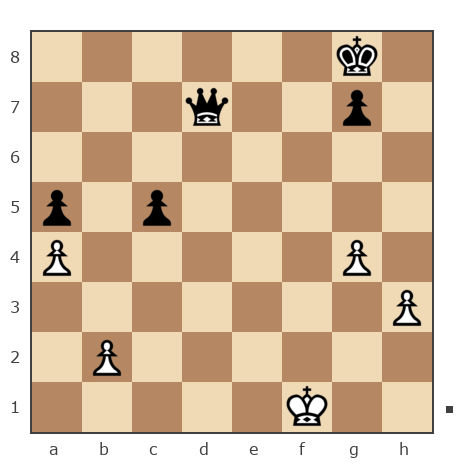 Game #7790489 - Владимир (Hahs) vs Jhon (Ferzeed)