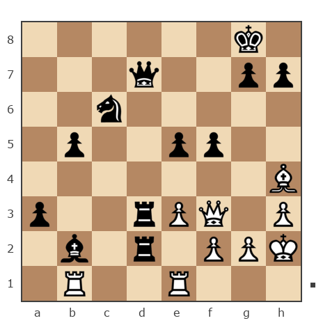 Game #5595687 - Евгений Геннадьевич (Maikoras) vs Mustafayev Khosrov (rekpol)
