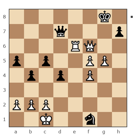 Game #7852857 - Гулиев Фархад (farkhad58) vs valera565