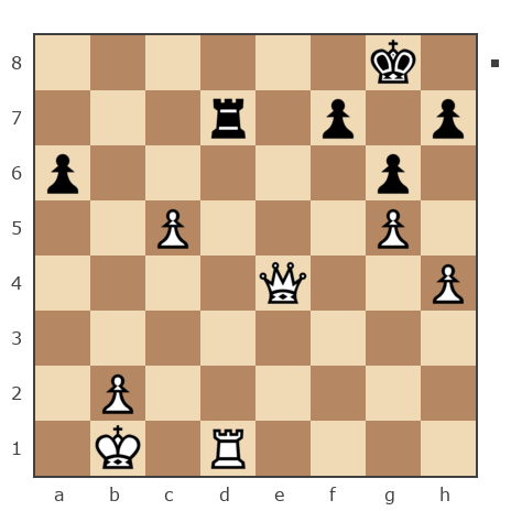 Game #7795645 - Дмитрий (dimaoks) vs Семёныч (muz2010)