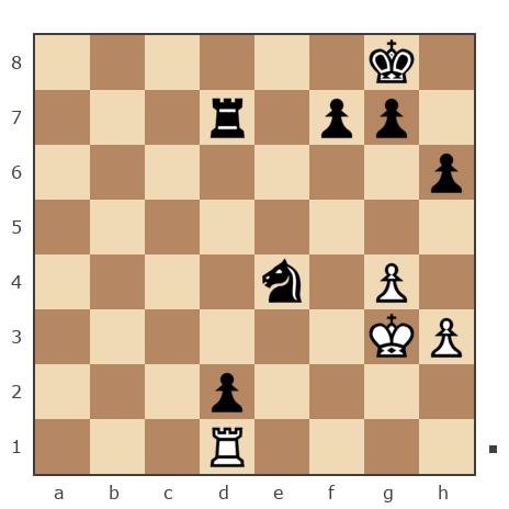 Game #7692338 - Леонид Юрьевич Югатов (Leonid Yuryevich) vs Андрей Святогор (Oktavian75)