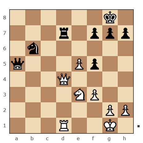 Партия №7753314 - Spivak Oleg (Bad Cat) vs Edgar (meister111)