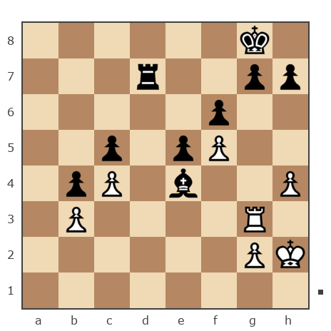 Game #7811087 - Бендер Остап (Ja Bender) vs Александр Николаевич Семенов (семенов)