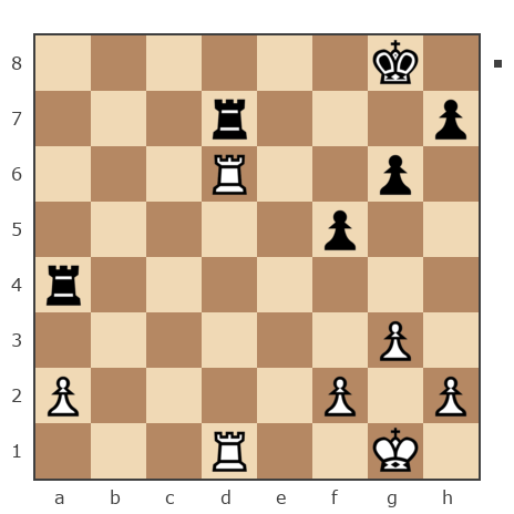 Game #7848477 - Сергей Евгеньевич Нечаев (feintool) vs Aurimas Brindza (akela68)