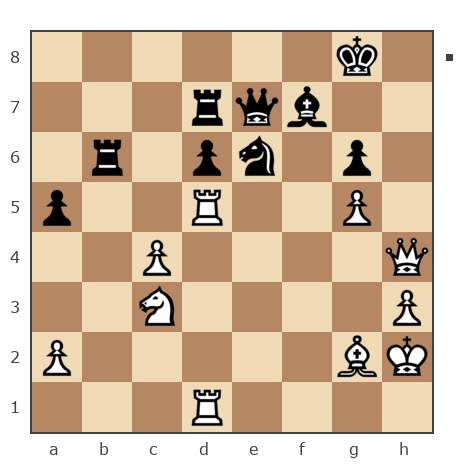 Game #7381533 - Владимир Иванович Коновалов (вик50) vs Халил Джаббаров (Cabbar)