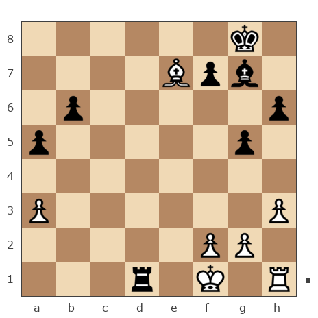 Game #7872035 - Павел Николаевич Кузнецов (пахомка) vs Ivan Iazarev (Lazarev Ivan)