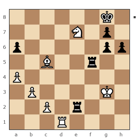 Game #3807289 - Гусаренко Станислав Сергеевич (Gusar_29) vs виктор (вапр)