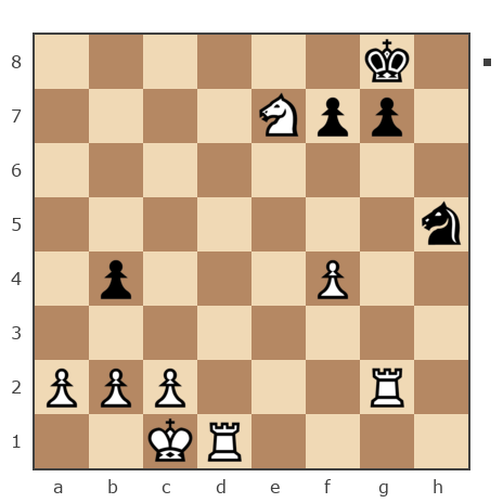 Game #7871948 - contr1984 vs Ашот Григорян (Novice81)