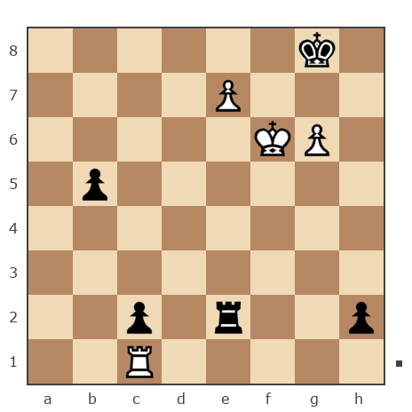 Game #5579282 - Осколков иван петрович (gro-s 20) vs Никитин Алексей Львович (Aleksey Nik)