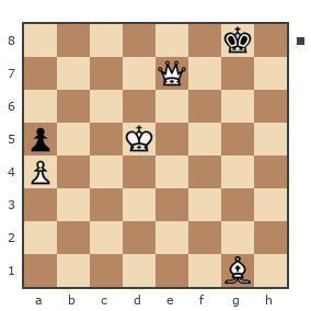 Game #7786688 - Шахматный Заяц (chess_hare) vs Евгений (muravev1975)