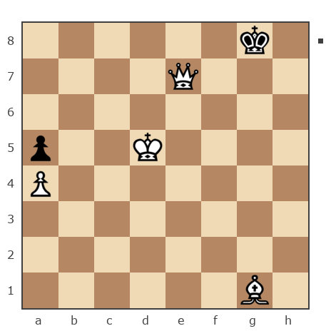 Партия №7786688 - Шахматный Заяц (chess_hare) vs Евгений (muravev1975)