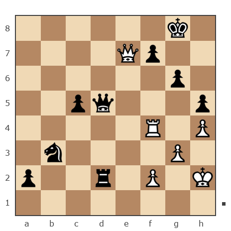 Game #7786717 - onule (vilona) vs Владимир Ильич Романов (starik591)