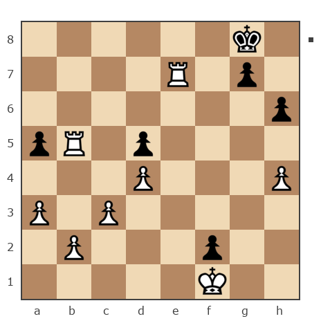 Game #7875184 - Андрей (андрей9999) vs contr1984