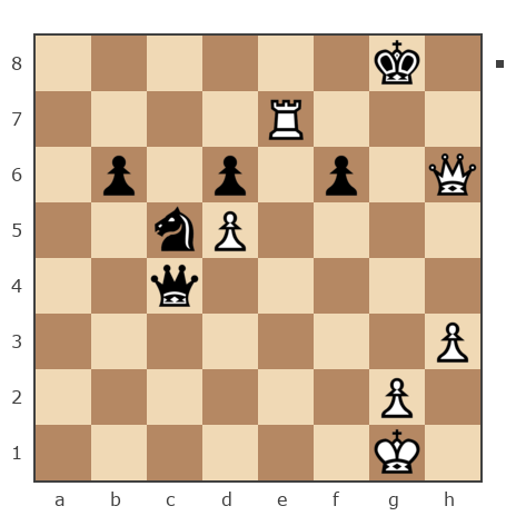 Game #7822677 - Владимир Анцупов (stan196108) vs Shaxter