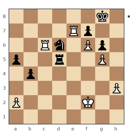 Game #7765789 - Демьянченко Алексей (AlexeyD51) vs толлер