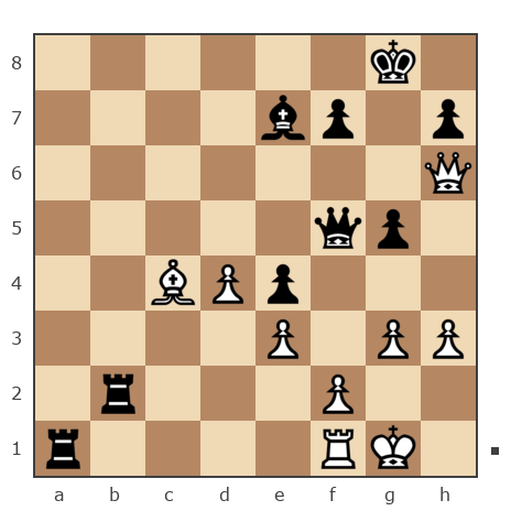 Game #7578301 - Павел (tehdir) vs Кузьмин Александр (LameSnake)