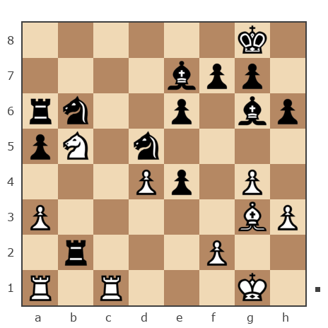 Game #7799092 - Виталий (Шахматный гений) vs Ivan Iazarev (Lazarev Ivan)