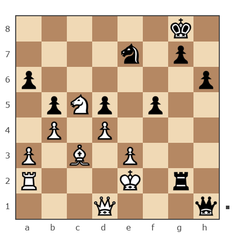 Game #7903021 - Ашот Григорян (Novice81) vs Павел Николаевич Кузнецов (пахомка)