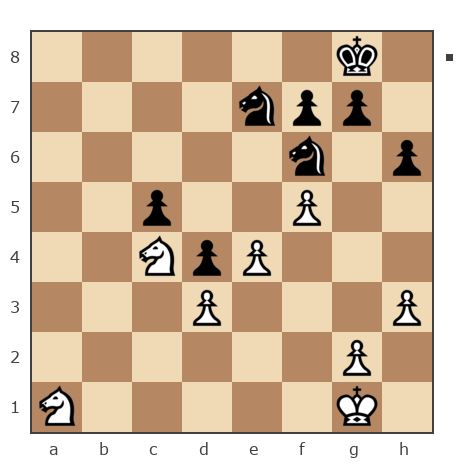 Game #7874734 - Алексей Алексеевич (LEXUS11) vs Slepoj 20