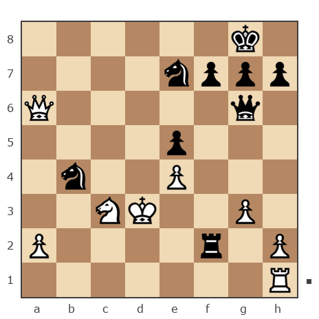 Game #6445777 - МаньякВалера vs Юpий Алeкceeвич Copoкин (Y_Sorokin)