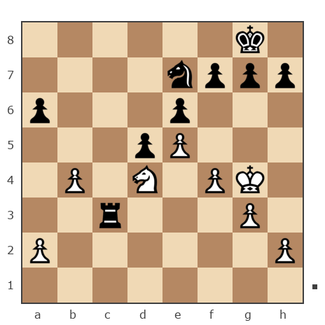 Game #498890 - Иван Руденко (JackUA) vs Олег (Gol)