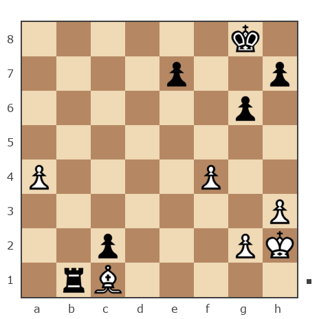 Game #7753994 - Василий Петрович Парфенюк (petrovic) vs Валерий Хващевский (ivanovich2008)