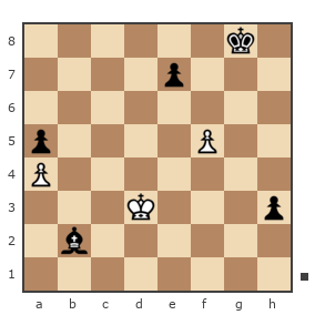 Game #6990417 - сергей (roadspid) vs Александр Корякин (АК_93)