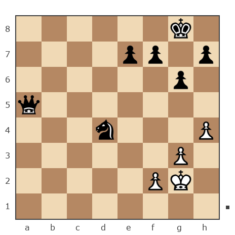Game #7876649 - валерий иванович мурга (ferweazer) vs Юрьевич Андрей (Папаня-А)