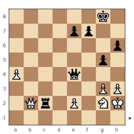 Game #7666678 - Evsin Igor (portos7266) vs Сергей (motyasov)