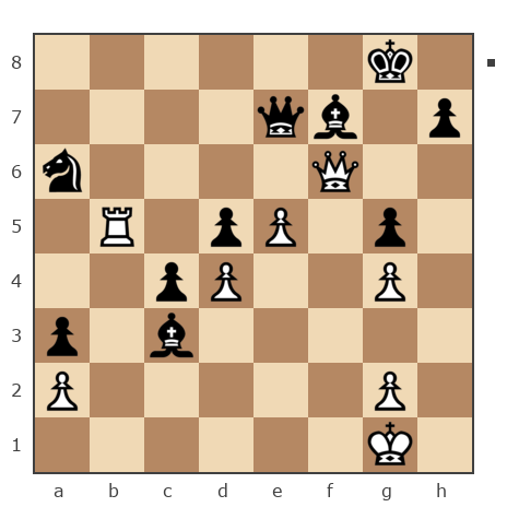 Game #7796241 - Борис Абрамович Либерман (Boris_1945) vs Дмитрий Некрасов (pwnda30)
