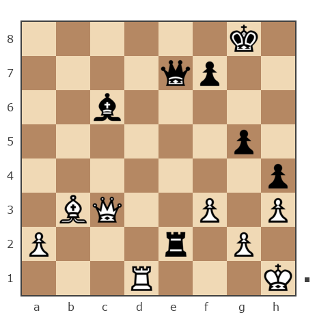 Game #3216281 - [User deleted] (Nady-02_ 19) vs Полонский Артём Александрович (cruz59)