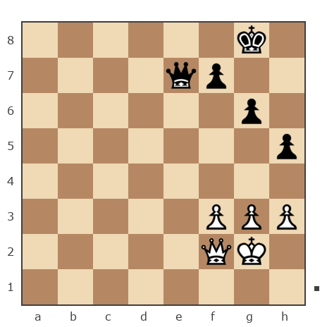 Game #7871320 - Андрей (андрей9999) vs valera565