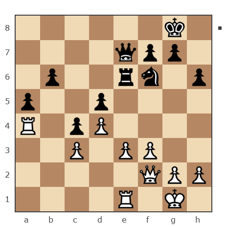 Game #1914861 - Евгений (fon_crazy) vs Гарри (KasparoVChess)
