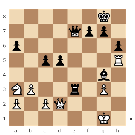 Game #7799581 - сергей николаевич космачёв (косатик) vs михаил (dar18)