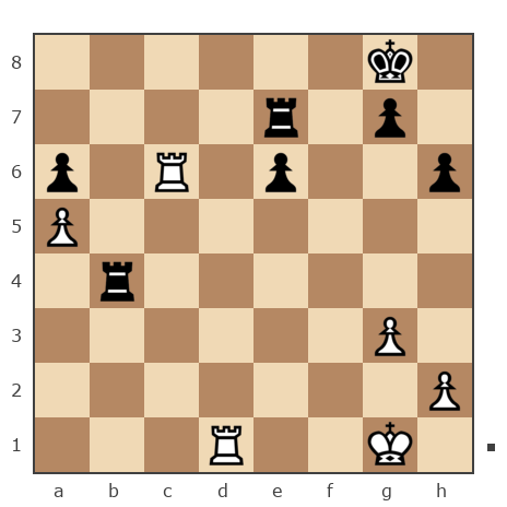 Game #7852262 - Станислав (Sheldon) vs Николай Николаевич Пономарев (Ponomarev)
