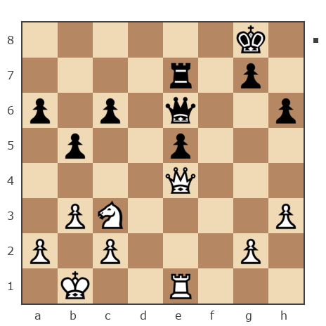 Game #7872182 - валерий иванович мурга (ferweazer) vs Павел Николаевич Кузнецов (пахомка)