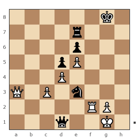 Game #7740867 - Roman (RJD) vs Sergey Ermilov (scutovertex)