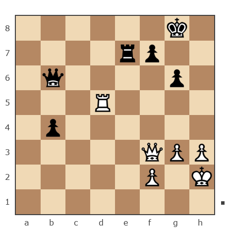 Game #7794351 - Владимир Ильич Романов (starik591) vs Сергей (eSergo)
