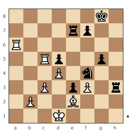 Game #7859385 - Алексей Сергеевич Леготин (legotin) vs Nickopol