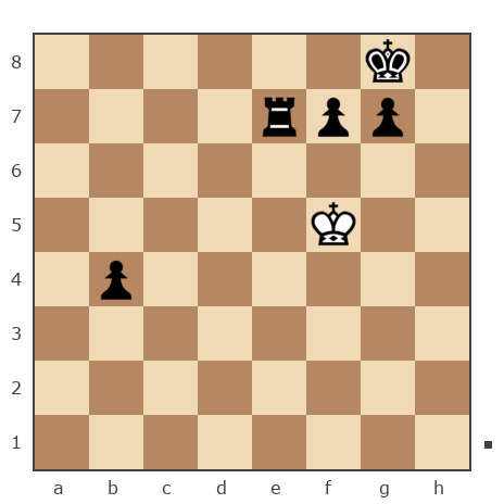 Game #7776074 - Aleks (selekt66) vs Антон (Shima)