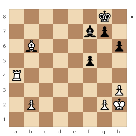 Game #7021677 - Горбунов Денис (del_buno) vs Posven