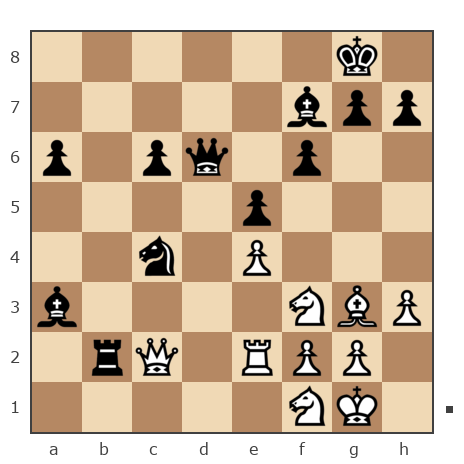 Game #7832804 - Ашот Григорян (Novice81) vs Филиппович (AleksandrF)