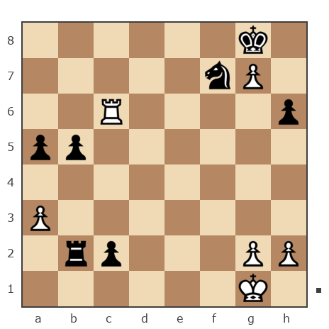 Game #5480681 - Владимир (Stranik) vs MASARIK_63