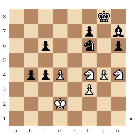 Game #7813700 - Андрей (дaнмep) vs Виктор (internat)