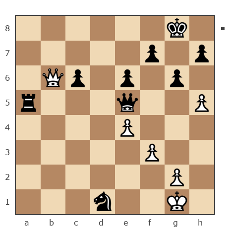 Game #281963 - Слепец (Pathfinder) vs Ilgar (ilgar-Baku)