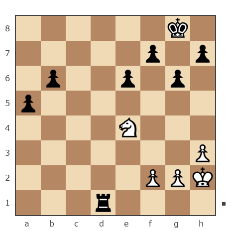 Game #7463737 - aleksiev antonii (enterprise) vs Andrey