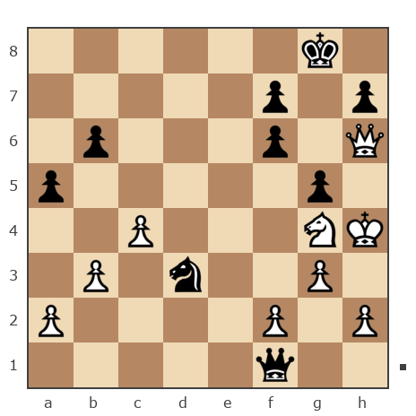 Game #7815403 - Дмитрий Желуденко (Zheludenko) vs Игорь Иванович Гусев (igor_metro)