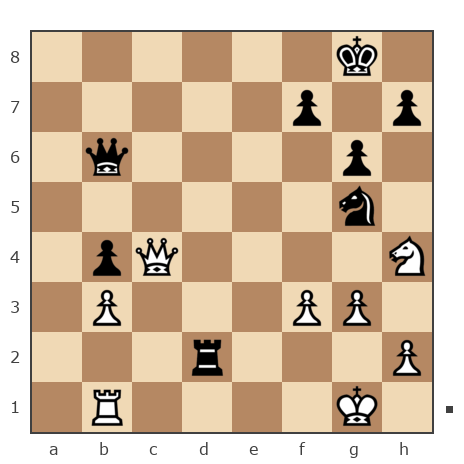 Game #5228763 - Игорь Аликович Бокля (igoryan-82) vs Сергей (Piro)