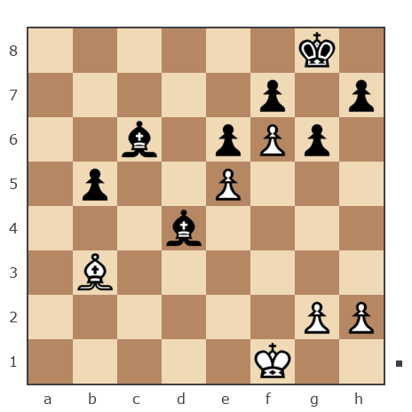 Game #7758364 - Дунай vs Николай Дмитриевич Пикулев (Cagan)